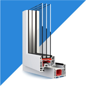 aluplast ideal7000new mini